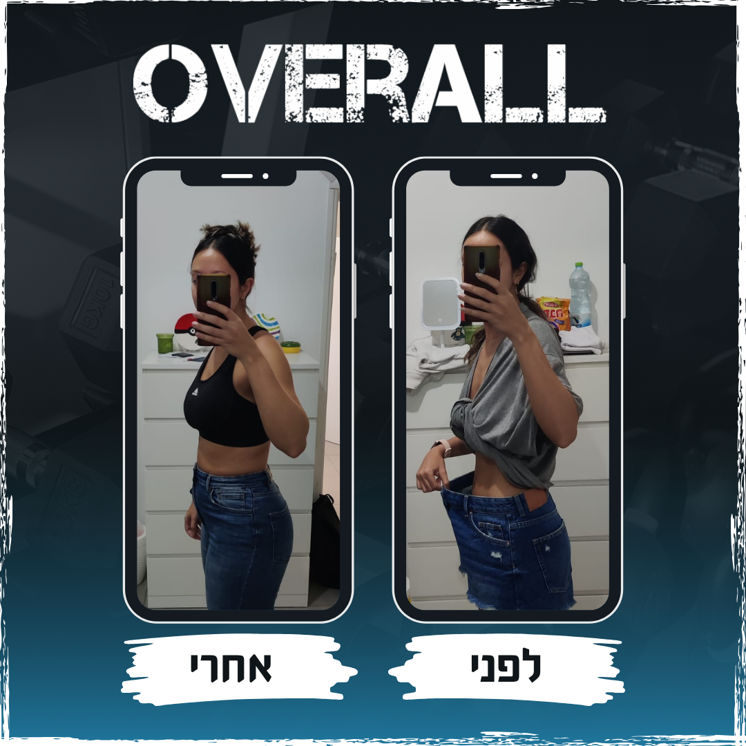OVERALL POSTS 11 (33)